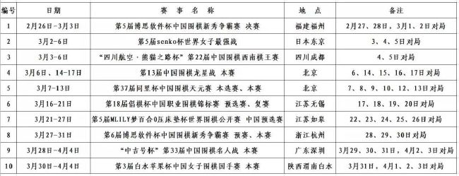 利物浦已在英超联赛主场保持19场不败，当中赢足15场，球队主场牢不可破。